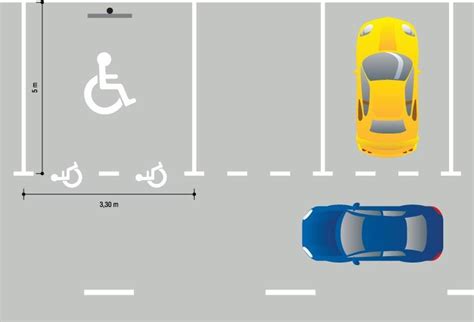 Les Dimensions Des Places De Parking Virages