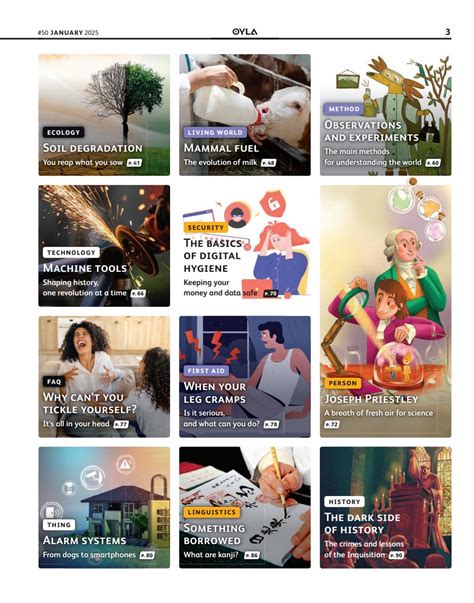 Oyla Magazine Subscriptions And January 2025 Issue