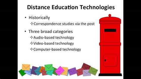 Technology And Distance Education Youtube