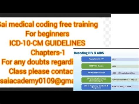 Medical Coding Chapter 1 ICD 10 CM GUIDELINES For Beginners Learn