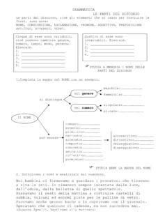 Grammatica Le Parti Del Discorso Latecadidattica It Grammatica Le