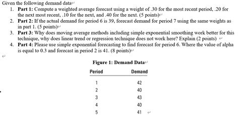 Solved Given the following demand data 1. Part 1: Compute a | Chegg.com