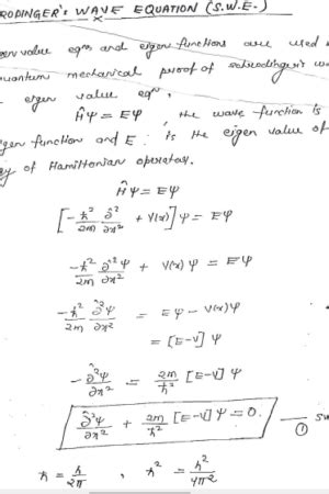 Coordination Chemistry Handwritten Notes Chemical Sciences Net Csir