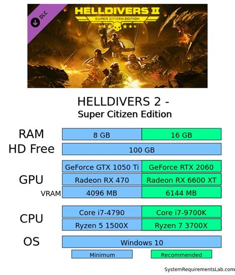 HELLDIVERS 2 Super Citizen Edition System Requirements Can I Run