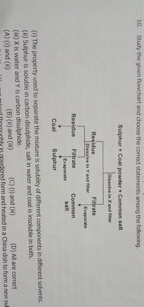 Study The Given Flowchart And Choose The Correct Statements Among The Fol