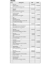 Solucion Asientos Caso Aumento Y Disminuci N E Xlsx Libro Diario N