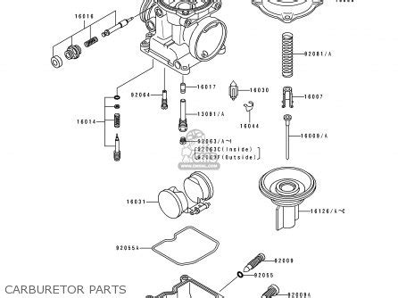 Kawasaki ZR550B2 ZEPHYR 1991 EUROPE UK FG GR IT NR Parts Lists And