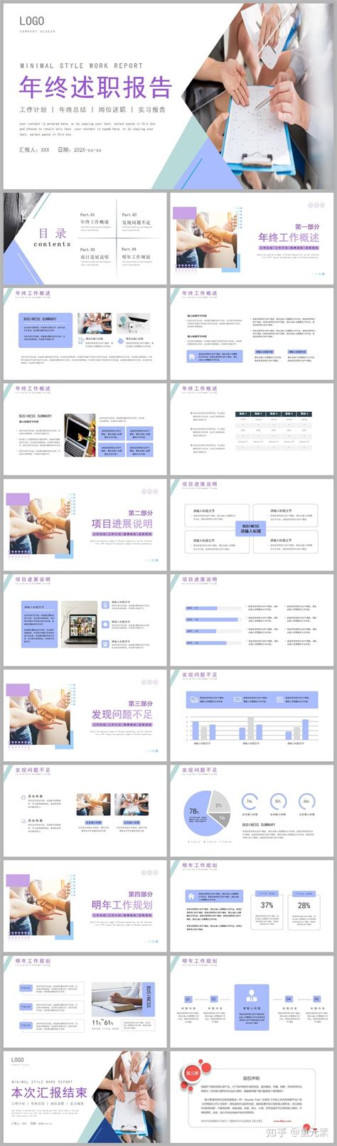 2022年终工作总结汇报ppt模板 知乎