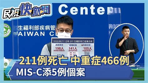 快新聞／中重症飆466！ Mis C暴增5人 2歲童出現「草莓舌、結膜發紅」－民視新聞 Youtube