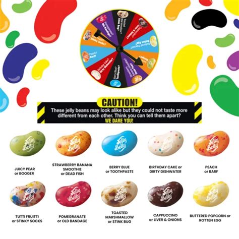 Bad Jelly Bean Flavors