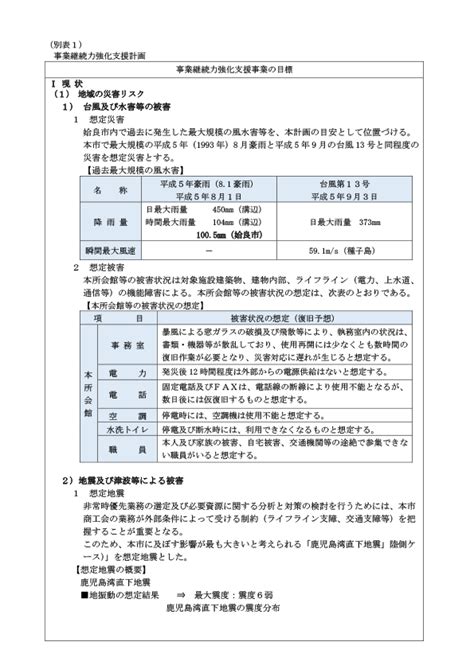 姶良市商工会｜鹿児島県 姶良市の商工会 経営相談等、お気軽にお問い合わせください。 事業者の皆様へ 事業継続力強化支援計画