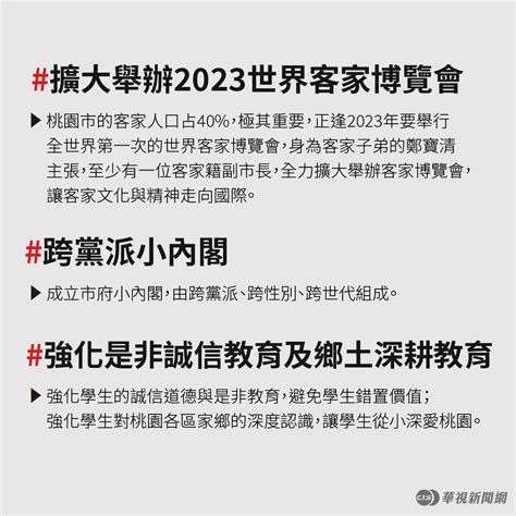 【2022桃園市長之戰 鄭寶清政見】十大政見 推動桃園十大建設 華視新聞網