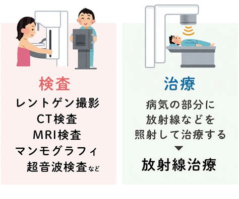 診療放射線技師は女性におすすめしたい！！その理由とは？ ギモンらど！！