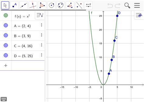 Gráficas Y Ecuaciones Geogebra