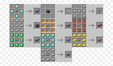 Minecraft Crafting Ideas HD PNG Download - FlyClipart