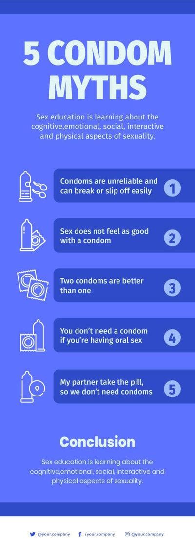 Safe Sex Infographic Template Infografolio