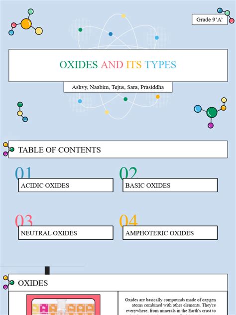 Oxides and Its Types | PDF | Oxide | Acid