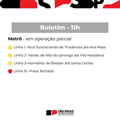 Greve Em São Paulo Veja Como Está O Funcionamento Do Metrô E Cptm