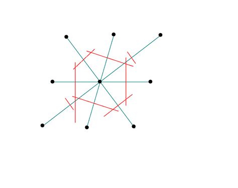 Primitive And Unit Cells