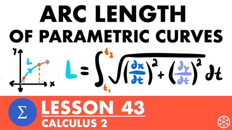 Arc Length Of Parametric Curves Calculus 2 Lesson 43 JK Math YouTube