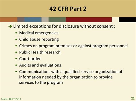 Ppt Privacy And Security Consent Management Cfr Part Faqs And