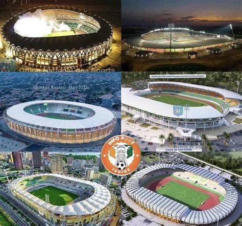 AFCON 2023: All you need to know about the six host stadiums