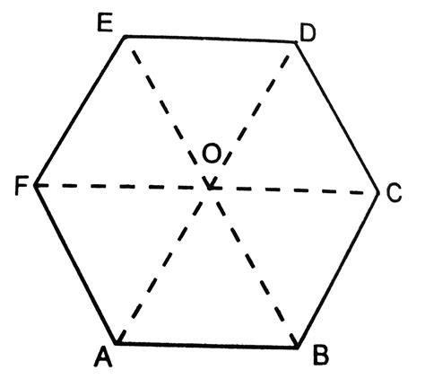 Doubt Solutions Maths Science CBSE NCERT IIT JEE NEET