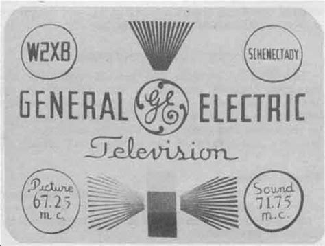 11 mai 1928 La première émission télévisée régulière a commencé