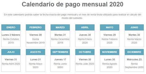 Revisa Cuándo Podrás Consultar Tu Pago Anual Bono Al Trabajo De La