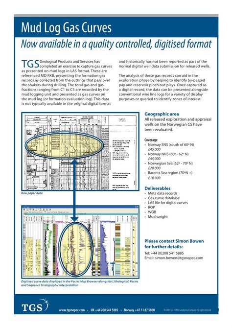 Pdf Mud Log Gas Curves · Mud Logging Unit And Presented