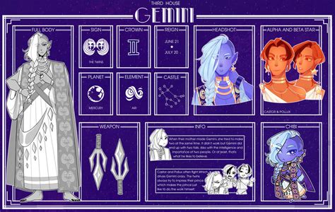 Zodiac Princes Gemini Sheet By Looji On Deviantart