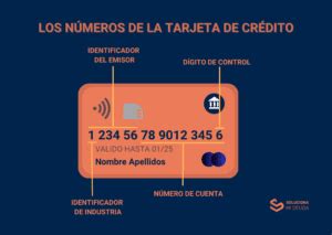 C Mo Saber Mi N Mero De Tarjeta Bbva Sin La App