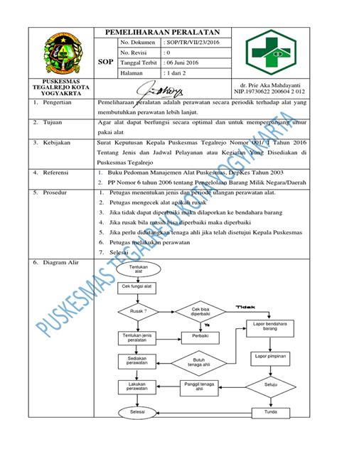 Sop Pemeliharaan Dan Monitoring Peralatan Medis Dan Non Medis Riset