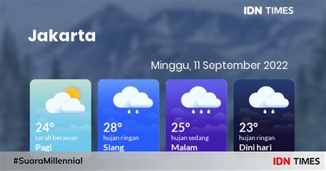 Prakiraan Cuaca Hari Ini Minggu 11 September 2022 Jabodetabek