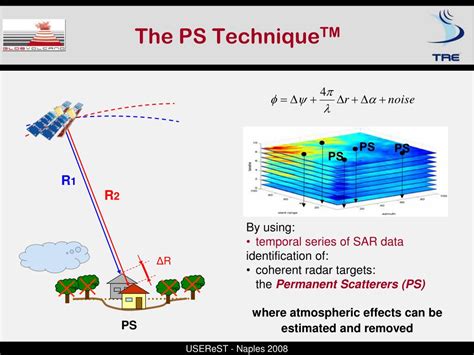 PPT Terrain Deformation Monitoring With PSInSAR TM PowerPoint