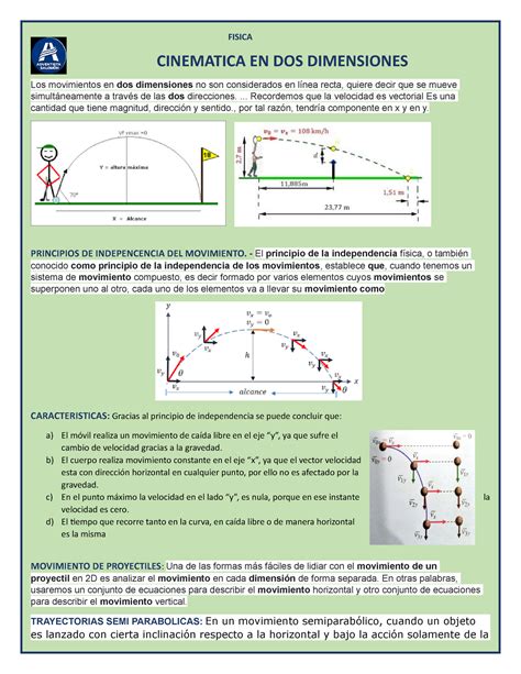 Cinematica EN DOS Dimensiones FISICA CINEMATICA EN DOS DIMENSIONES