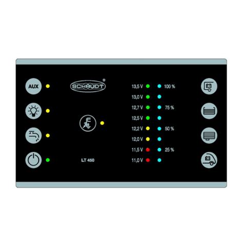 Schaudt Lt 45x Bedienungsanleitung Pdf Herunterladen Manualslib