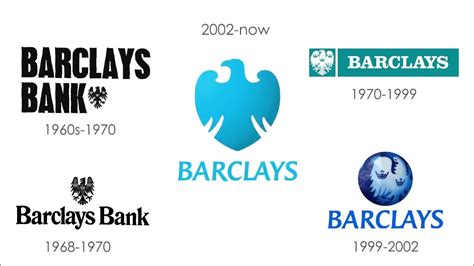 Barclays Bank historical logos - YouTube