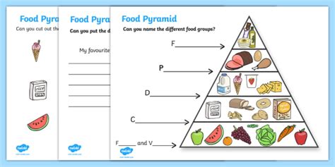 Food Writing Pyramid Activity Food Pyramid Food Groups