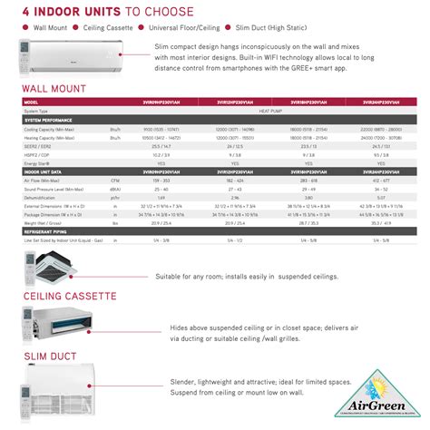 Wall Mounted Mini Split Gree Vireo Gen3 12000 Btu Montreal 30°c