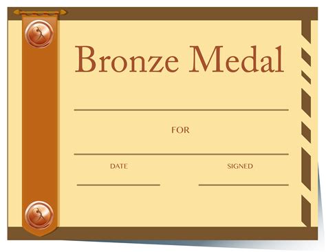 Bronze Medal Meme Template Uploaded By An Imgflip User 3 Years Ago