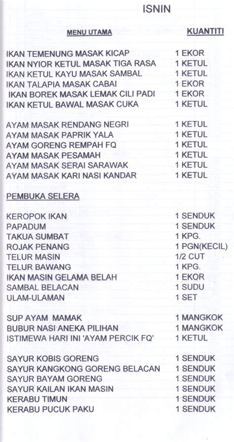 Menu Makanan Kantin Sekolah Panduan Hidangan Sihat Di Kantin Sekolah