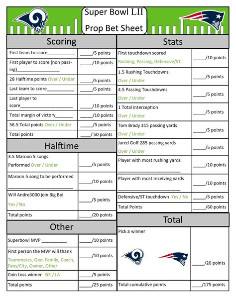 Superbowl Liii Prop Betting Sheet Nfl