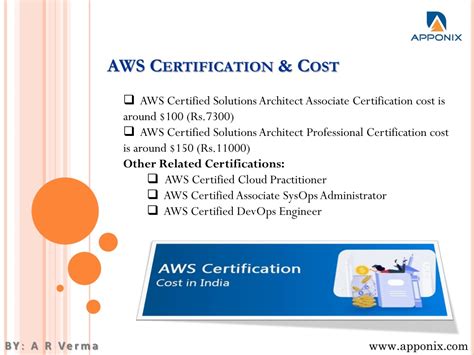 Ppt Aws Certification Training Course Powerpoint Presentation Free Download Id 10785221