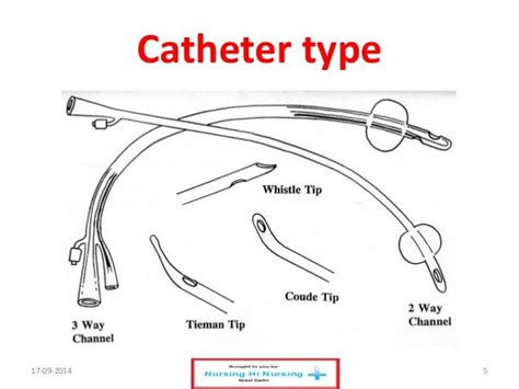 Urinary Catheter Care Skills And Asepsis