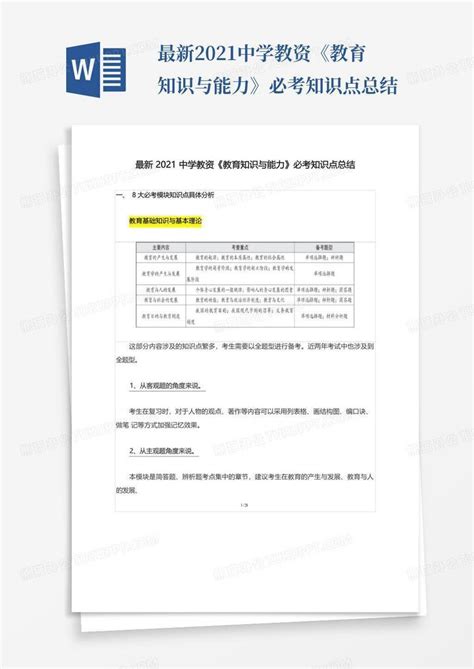 最新2021中学教资《教育知识与能力》必考知识点总结word模板下载编号qdvbkdev熊猫办公