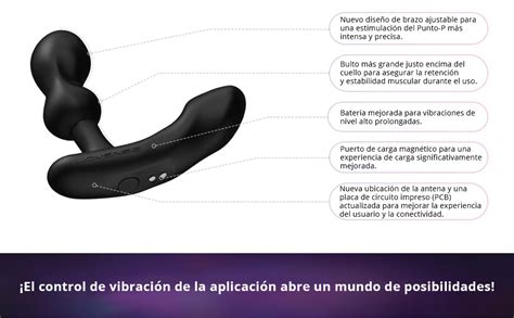 Lovense Edge 2 Bluetooth Estimulador De Próstata Vibrador Hombre Con Control App Patrones De