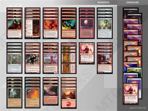 Legacy Mono Red Prison Deck By Ikeda Takahiro Mtg Decks