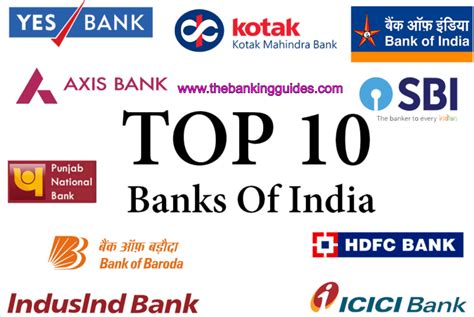 Top 10 Indian Banks 2023 Government And Private Banks