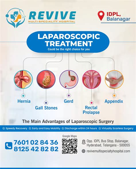Laparoscopic... - Revive Multispeciality Hospital